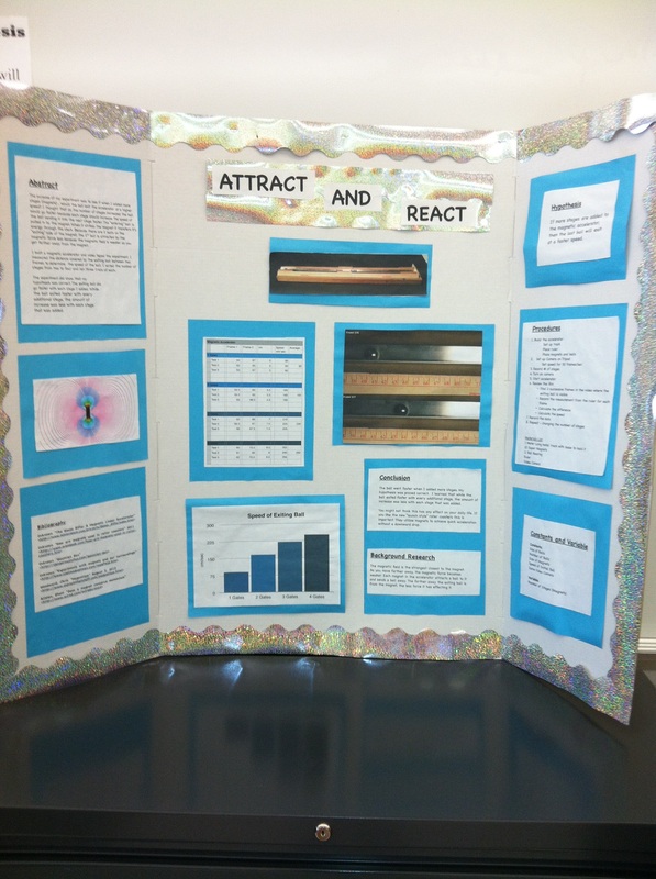 Examples of Trifolds - West Vincent Science Fair Site